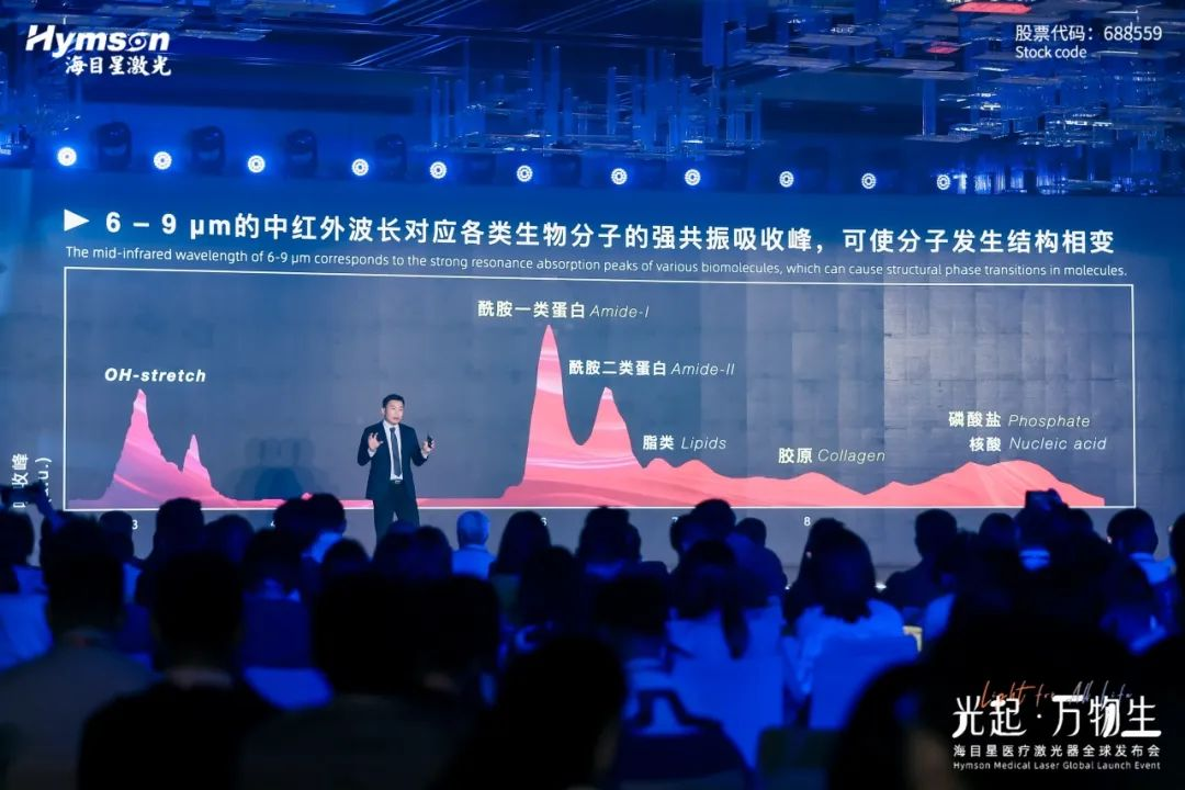 飞秒激光器厂家尊龙凯时：推动医疗领域技术革新